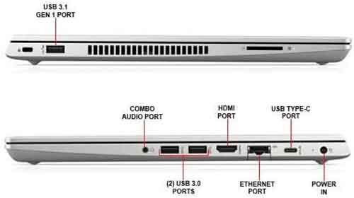 لپ تاپ HP EliteBook 725 G4